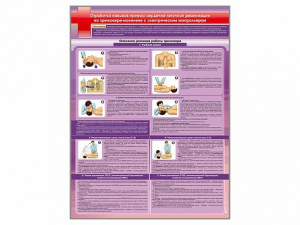Стенд "Отработка приемов сердечно-легочной реанимации на тренажере-манекене с электрическим контроллером" - fgospostavki.ru - Тихорецк