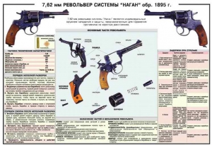 Плакат "7,62-мм револьвер системы "Наган" образец 1985 года" - fgospostavki.ru - Тихорецк