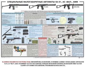 Плакат "Специальные малогабаритные автоматы 9А91, АС «Вал», АММ" - fgospostavki.ru - Тихорецк