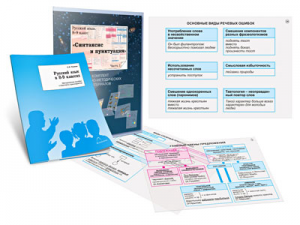 Комплект кодотранспарантов "Русский язык в 8–9 классах. Синтаксис и пунктуация" - fgospostavki.ru - Тихорецк