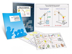 Комплект кодотранспарантов "Сера и ее соединения. Производство серной кислоты" - fgospostavki.ru - Тихорецк