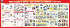 Стенд "Уголок гражданской обороны и действия населения в чрезвычайных ситуациях" - fgospostavki.ru - Тихорецк