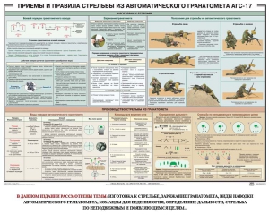 Плакат "Приемы и правила стрельбы из автоматического гранатомета АГС-17" - fgospostavki.ru - Тихорецк