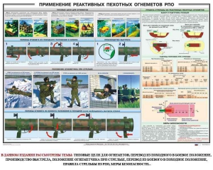 Плакат "Применение реактивных пехотных огнеметов РПО" - fgospostavki.ru - Тихорецк