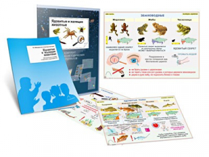 Комплект кодотранспарантов "Ядовитые и жалящие животные" - fgospostavki.ru - Тихорецк