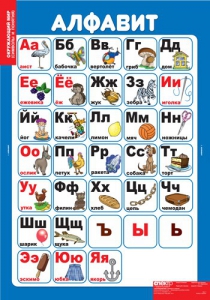 Комплект таблиц. Окружающий мир. Символы и понятия. - fgospostavki.ru - Тихорецк