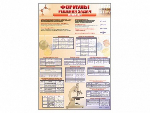 Стенд "Формулы для решения задач по химии" - fgospostavki.ru - Тихорецк