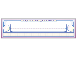 Панно (демонстрационное) магнитно-маркерное "Задачи на движение" + комплект тематических магнитов - fgospostavki.ru - Тихорецк