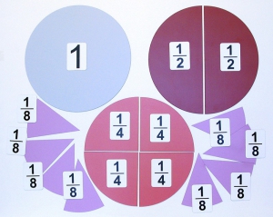 Набор магнитных карточек "Доли и дроби - 1" - fgospostavki.ru - Тихорецк
