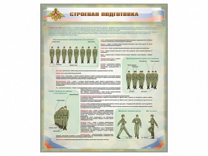 Стенд "Строевая подготовка" - fgospostavki.ru - Тихорецк