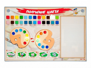 Интерактивный электрифицированный стенд "Получение цвета" - fgospostavki.ru - Тихорецк