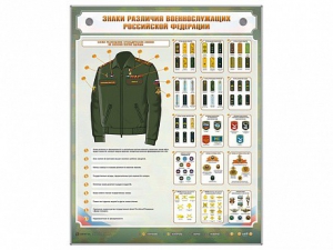 Интерактивный электрифицированный стенд "Знаки различия военнослужащих Российской Федерации" - fgospostavki.ru - Тихорецк