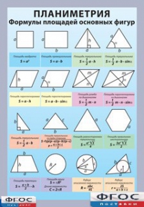 Таблица "Планиметрия. Формулы площадей основных фигур" (винил) - fgospostavki.ru - Тихорецк