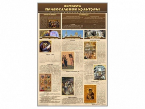 Стенд "История православной культуры" - fgospostavki.ru - Тихорецк