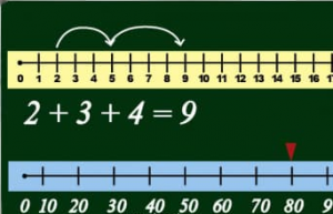 Комплект на магнитах "Числовой луч Трансформер" - fgospostavki.ru - Тихорецк