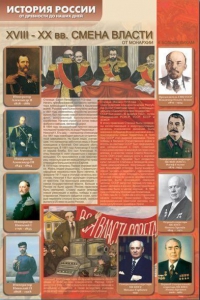 Стенды "История России в лицах" - fgospostavki.ru - Тихорецк