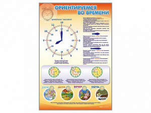 Стенд "Ориентируемся во времени" Вариант 1 - fgospostavki.ru - Тихорецк