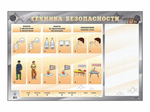 Электрифицированный стенд "Техника безопасности" с маркерными полями - fgospostavki.ru - Тихорецк