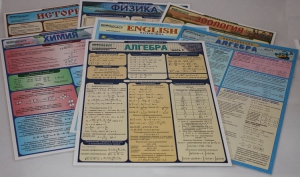 Таблица раздаточная "Английский язык - Часть 12. Разговорник" - fgospostavki.ru - Тихорецк