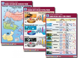 Комплект таблиц "Природа и население России" (10 таблиц, А1, ламинированные) - fgospostavki.ru - Тихорецк