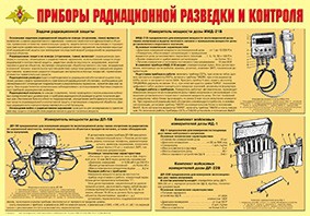 Плакат "Приборы радиационной разведки и контроля" - fgospostavki.ru - Тихорецк