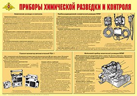 Плакат "Приборы химической разведки и контроля" - fgospostavki.ru - Тихорецк