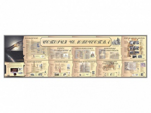 Настенное полотно "История человечества" (10000 х 3000 мм) - fgospostavki.ru - Тихорецк