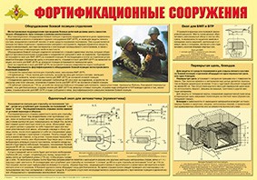 Плакат "Фортификационные сооружения" - fgospostavki.ru - Тихорецк