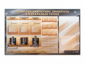 Электромеханический стенд "Термодинамические процессы в идеальных газах" с маркерными полями - fgospostavki.ru - Тихорецк