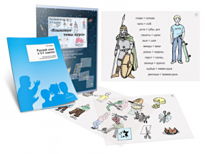 Комплект кодотранспарантов "Русский язык в 5–7 классах. Языковые темы курса" - fgospostavki.ru - Тихорецк