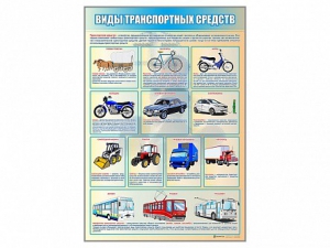 Стенд "Виды транспортных средств" - fgospostavki.ru - Тихорецк