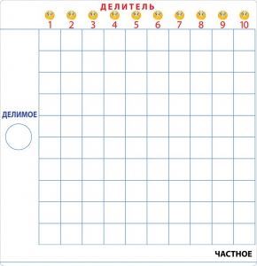 Магнитная математика Наталии Пятибратовой (Планшеты "Умножение" и "Деление") - fgospostavki.ru - Тихорецк