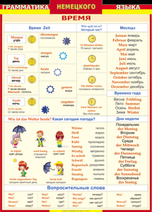 Таблица "Грамматика немецкого языка. Время" (100х140 сантиметров, винил) - fgospostavki.ru - Тихорецк