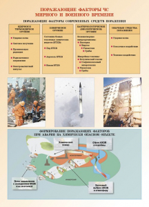 Комплект плакатов "Основы гражданской обороны и защиты от чрезвычайных ситуаций" - fgospostavki.ru - Тихорецк