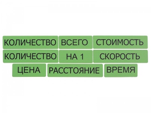 Набор магнитных карточек "Опорные слова к задачам" (зеленый) - fgospostavki.ru - Тихорецк