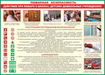 Таблица "Действия при пожаре в школах, детских дошкольных учреждениях" (100х140 сантиметров, винил) - fgospostavki.ru - Тихорецк