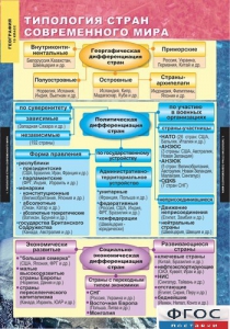 Комплект карт. География. Экономическая и социальная география мира. 10 класс. - fgospostavki.ru - Тихорецк