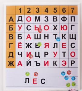 Магнитная доска "Фонетические шахматы" - fgospostavki.ru - Тихорецк