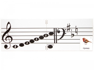 Настольное мягкое магнитно-маркерное поле с нотным станом - fgospostavki.ru - Тихорецк