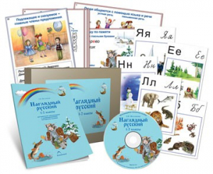 Комбинированное наглядное пособие «Наглядный русский. 1-2 классы» - fgospostavki.ru - Тихорецк