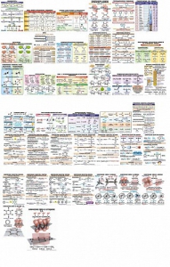 Комплект таблиц "Органическая химия" (39 штук, ламинированные) - fgospostavki.ru - Тихорецк
