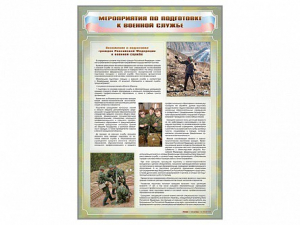 Стенд "Мероприятия обязательной подготовки граждан к военной службе" - fgospostavki.ru - Тихорецк