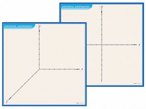 Фрагмент (демонстрационный) маркерный (двухсторонний) "Координатная плоскость" - fgospostavki.ru - Тихорецк