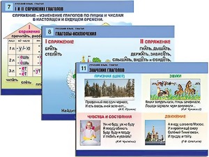 Комплект таблиц "Русский язык. Глагол" (12 таблиц, формат А1, ламинированные) - fgospostavki.ru - Тихорецк