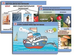 Комплект таблиц "Русский язык. Имя существительное" (12 таблиц, формат А1, ламинированные) - fgospostavki.ru - Тихорецк
