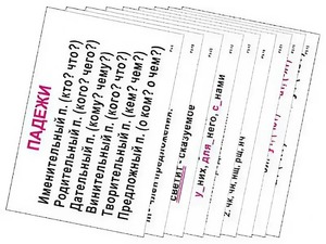 Опорные таблицы по русскому языку 3 класс - fgospostavki.ru - Тихорецк