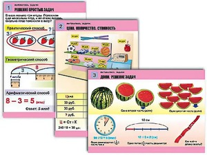 Комплект таблиц "Математика. Задачи" (6 таблиц, формат А1, ламинированные) - fgospostavki.ru - Тихорецк