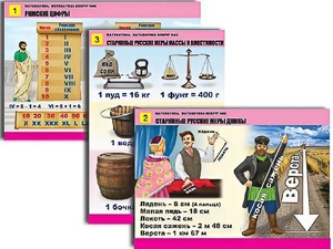 Комплект таблиц "Математика. Математика вокруг нас" (10 таблиц, формат А1, ламинированные) - fgospostavki.ru - Тихорецк