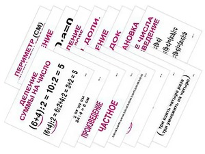 Опорные таблицы по математике 2 класс - fgospostavki.ru - Тихорецк