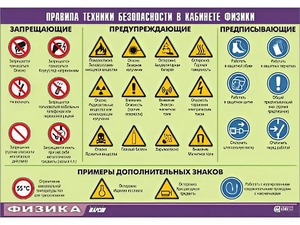Таблица демонстрационная "Правила техники безопасности в кабинете физики" (винил 70x100) - fgospostavki.ru - Тихорецк